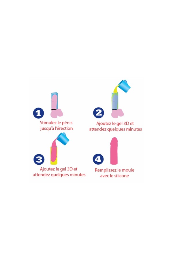 Gode personnalisable Cloneboy + ventouse