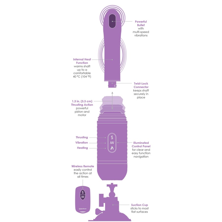 Vibro va-et-vient télécommandé Love Thrust-Her