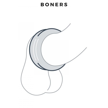 Cockring Ribbed - Boners